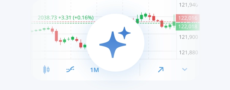 Trading berbantuan AI