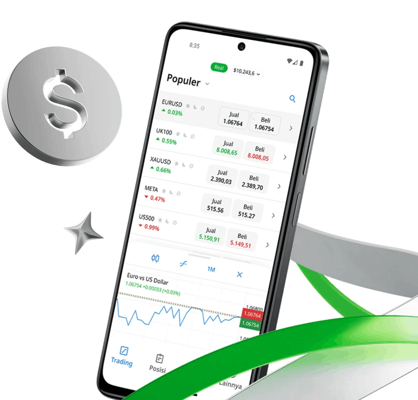 Aplikasi Trading Tepercaya