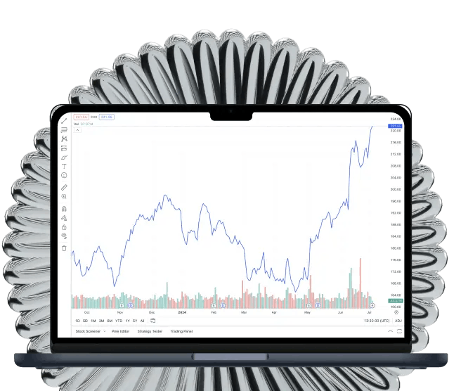 Berdagang dan Raih Keuntungan bersama Finex