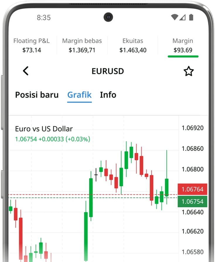 Aplikasi Trading Finex
