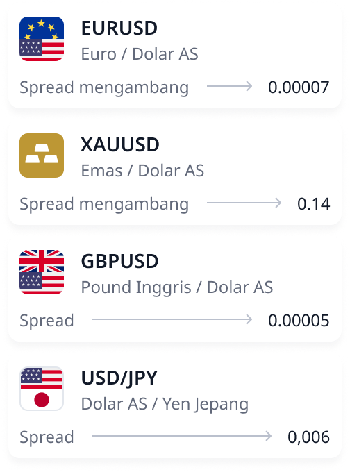 Trading pairs